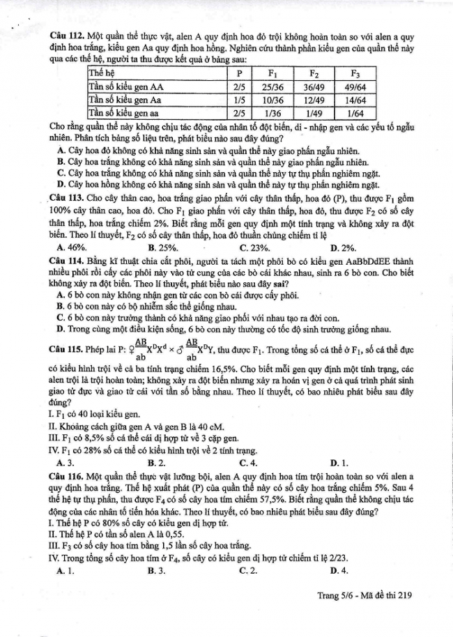 Đề và đáp án môn Sinh học mã đề 219 thi THPT quốc gia năm 2017 - đáp án của bộ GD-ĐT
