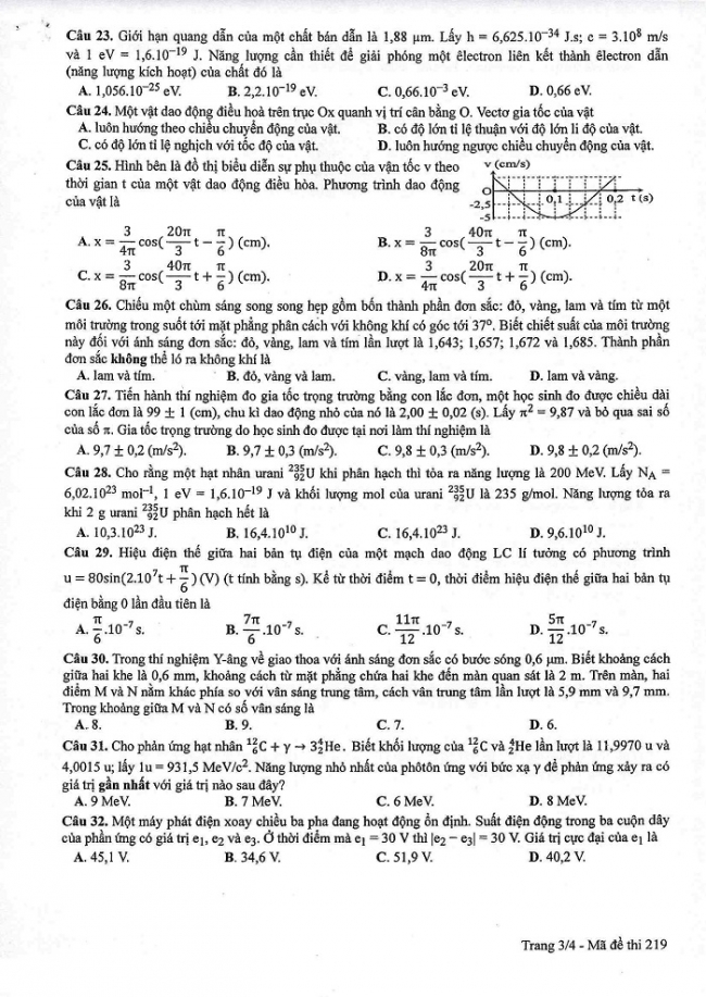 Đề và đáp án môn Vật lí mã đề 219 thi THPT quốc gia năm 2017 - đáp án của bộ GD-ĐT