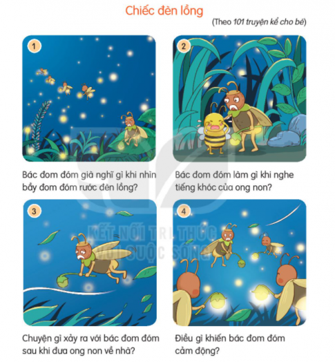 Kể lại từng đoạn của câu chuyện theo tranh