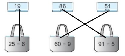 [KNTT] Giải VBT Toán 2 bài 22: Phép trừ (có nhớ) số có hai chữ số cho số có một chữ số
