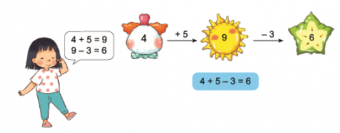[Phát triển năng lực] Giải toán 1 bài: Ôn tập chung trang 80