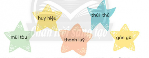 [Chân trời sáng tạo] Giải tiếng việt 2 bài 4: Cây và hoa bên lăng Bác