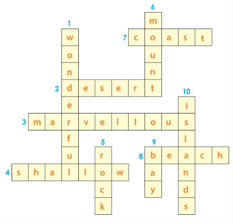 Giải SBT tiếng anh 6 Global success unit 5: Vocabulary & Grammar