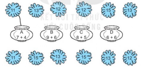 [KNTT] Giải VBT Toán 2 bài 33: Ôn tập phép cộng, phép trừ trong phạm vi 20, 100