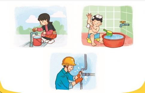 [Phát triển năng lực] Tiếng việt 1 bài 21B: Nước có ở đâu?