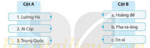 [KNTT] Giải SBT lịch sử và địa lí 6 bài: Trung Quốc từ thời cổ đại đến thế kỉ VII