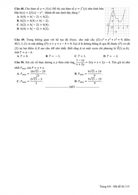 Đề và đáp án môn Toán mã đề 115 thi THPT quốc gia năm 2017 - đáp án của bộ GD-ĐT