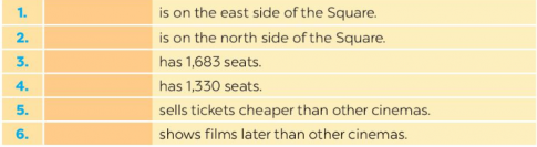 Giải SBT tiếng anh 6 Global success unit 9: Reading