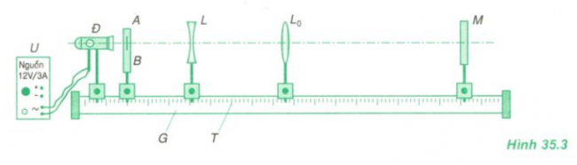 Giải bài 35 vật lí 11: Thực hành: Xác định tiêu cự của thấu kính phân kì (Phần 2)