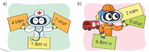 [Kết nối tri thức và cuộc sống] Giải toán 2 bài 52: Viết số thành tổng các trăm, chục, đơn vị