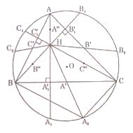 Giải Câu 2 Bài Ôn tập cuối năm-1