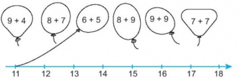 [KNTT] Giải VBT Toán 2 bài 10: Luyện tập chung