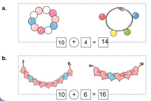 [Phát triển năng lực] Giải toán 1 bài: Ôn tập chung