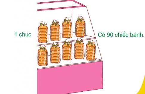 [Phát triển năng lực] Giải toán 1 bài: Đếm theo chục. Số tròn chục