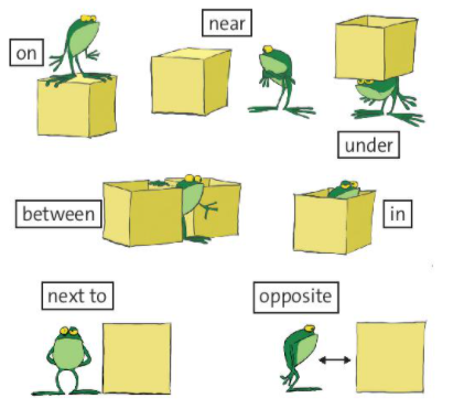 [Friends plus] Starter unit - Vocabulary (Prepositions and everyday objects)