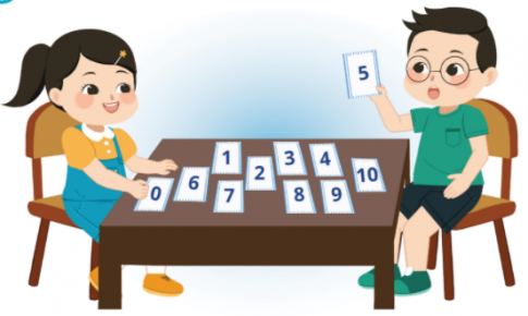 Cánh diều] Giải toán 1 bài: Em ôn lại những gì đã học