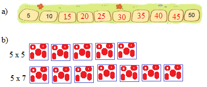 [Cánh diều] Giải toán 2 bài: Bảng nhân 5