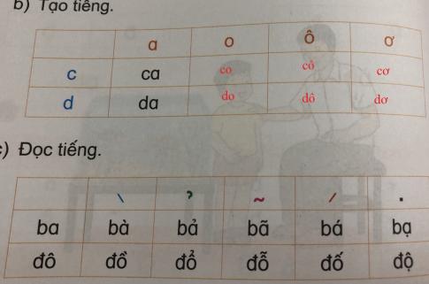[Phát triển năng lực] Tiếng việt 1 bài 1E: Ôn tập a,b; c, o; ô, ơ; d, đ