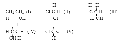 bài 22: Cấu trúc phân tử hợp chất hữu cơ