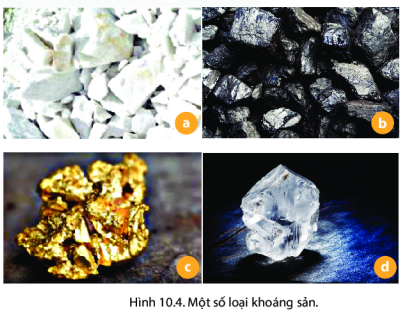 [Kết nối tri thức và cuộc sống] Giải tự nhiên xã hội 2 bài 14: Cùng tham gia giao thông