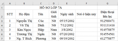 Giải vnen tin 7 bài 6: Thao tác với bảng tính