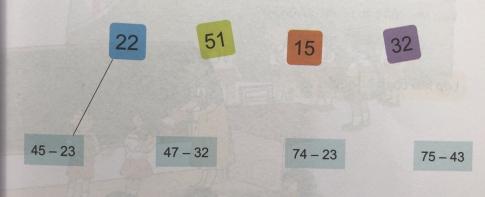 [Phát triển năng lực] Giải toán 1 bài: Phép  tính trừ dạng 65 - 34