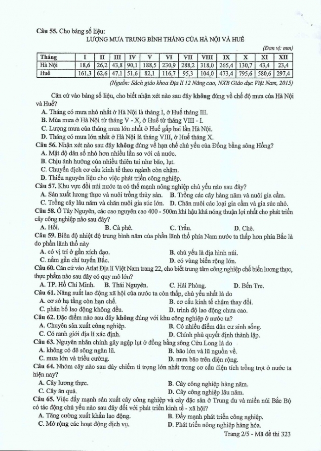 Đề và đáp án môn Địa mã đề 323 thi THPTQG 2017 – đáp án của bộ GD-ĐT