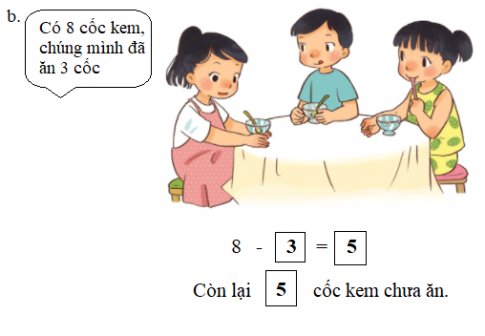[Phát triển năng lực] Giải toán 1 bài: Trừ bằng cách đếm lùi