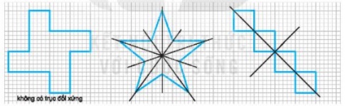 [KNTT] Giải SBT toán bài 21: Hình có trục đối xứng
