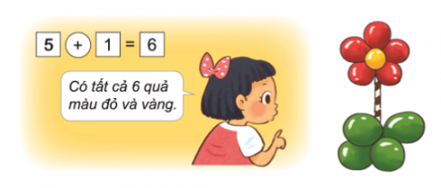 [Phát triển năng lực] Giải toán 1 bài: Ôn tập chung trang 80