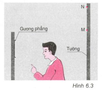 Giải bài 6 vật lí 7: Thực hành: Quan sát và vẽ ảnh của một vật tạo bởi gương phẳng
