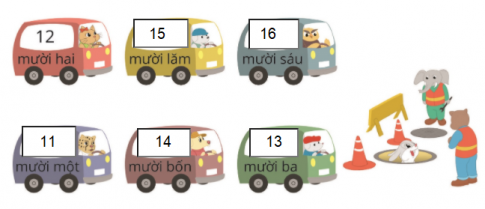 [Cánh diều] Giải toán 1 bài: Các số 11, 12, 13, 14, 15, 16