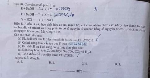 Thi THPTQG 2020: Đề thi và đáp án môn Hóa học mã đề 224