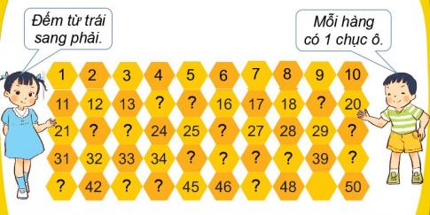 [Phát triển năng lực] Giải toán 1 bài: Các số đến 50