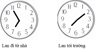  Giải câu 3 trang 173 toán tiếng anh 3