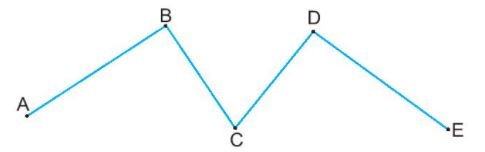 [KNTT] Giải VBT Toán 2 bài 34: Ôn tập hình phẳng