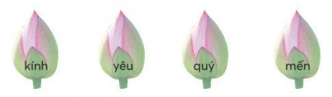 [Chân trời sáng tạo] Giải tiếng việt 2 bài 1: Ai ngoan sẽ được thưởng