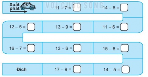 [KNTT] Giải VBT Toán 2 bài 11: Phép trừ (qua 10) trong phạm vi 20