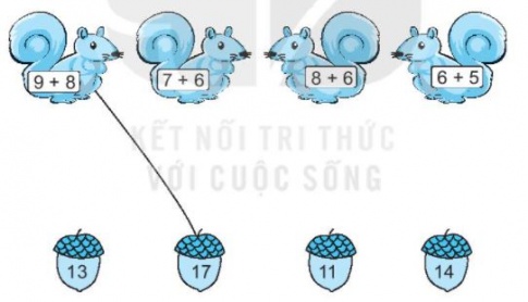 [KNTT] Giải VBT Toán 2 bài 8: Bảng cộng (qua 10)