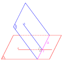 Giải Câu 6 Bài Câu hỏi ôn tập chương 3-1