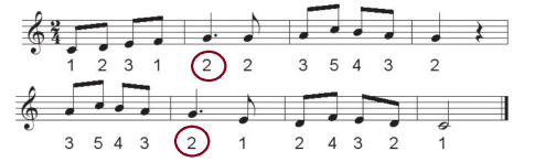 [KNTT] Giải SBT Âm nhạc 6 bài 6: Mẹ trong trái tim em