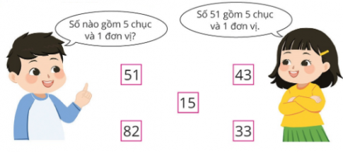 [Cánh diều] Giải toán 1 bài: Luyện tập trang 107