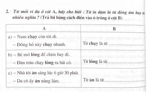 Phiếu bài tập tuần 8 tiếng Việt 5 tập 1