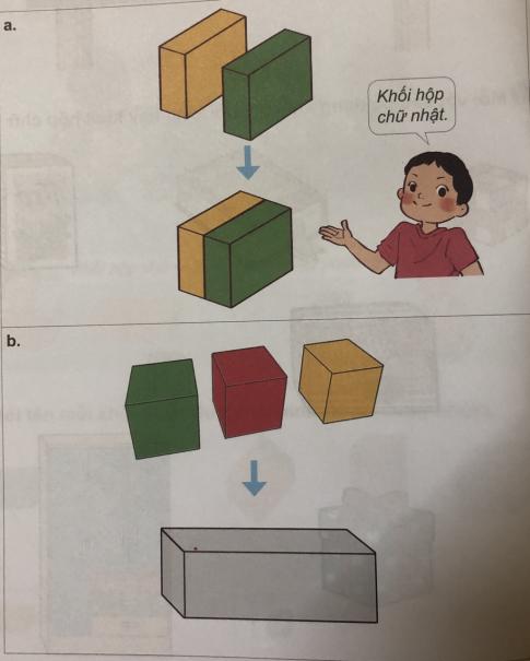 [Phát triển năng lực] Giải toán 1 bài: Thực hành xếp, ghép hình
