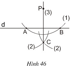 Giải Câu 51 Bài 7: Tính chất đường trung trực của một đoạn thẳng - sgk Toán 7 tập 2 Trang 77