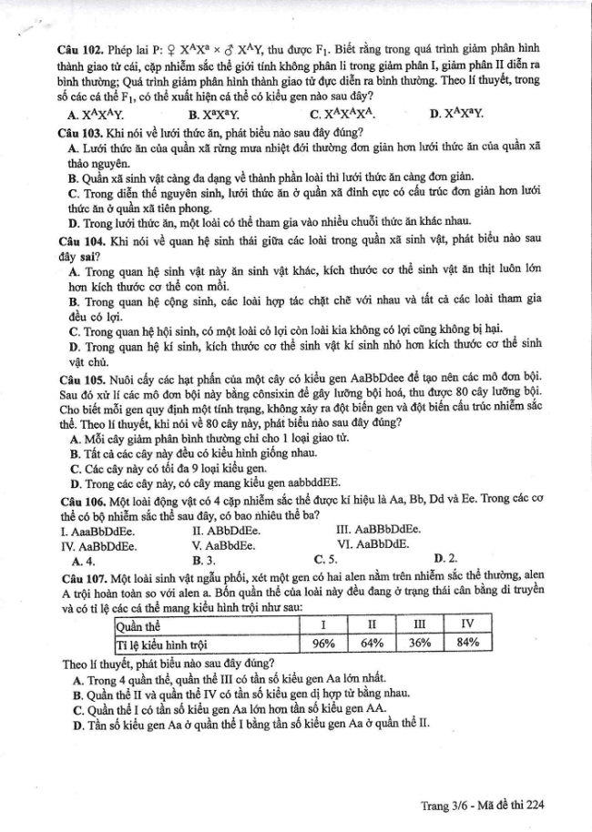 Đề và đáp án môn Sinh học mã đề 224 thi THPT quốc gia năm 2017 - đáp án của bộ GD-ĐT