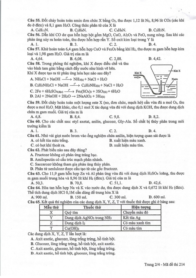 Đề và đáp án môn Hóa học mã đề 214 thi THPT quốc gia năm 2017 - đáp án của bộ GD-ĐT