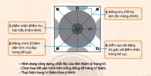 	[Chân trời sáng tạo] Giải mĩ thuật 6 bài 3 trang 55: Thảm trang trí với họa tiết trống đồng