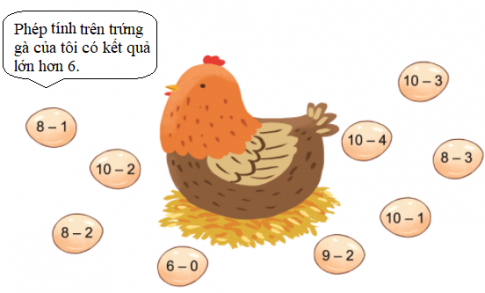 [Phát triển năng lực] Giải toán 1 bài: Trừ trong phạm vi 10