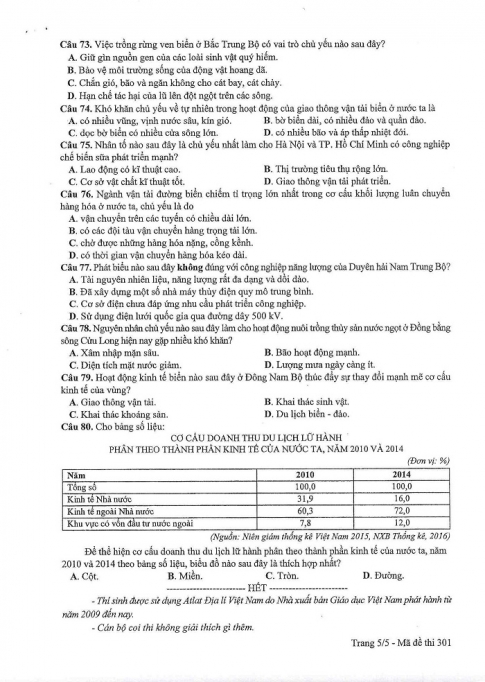 Đề và đáp án môn Địa mã đề 301 thi THPTQG 2017 – đáp án của bộ GD-ĐT
